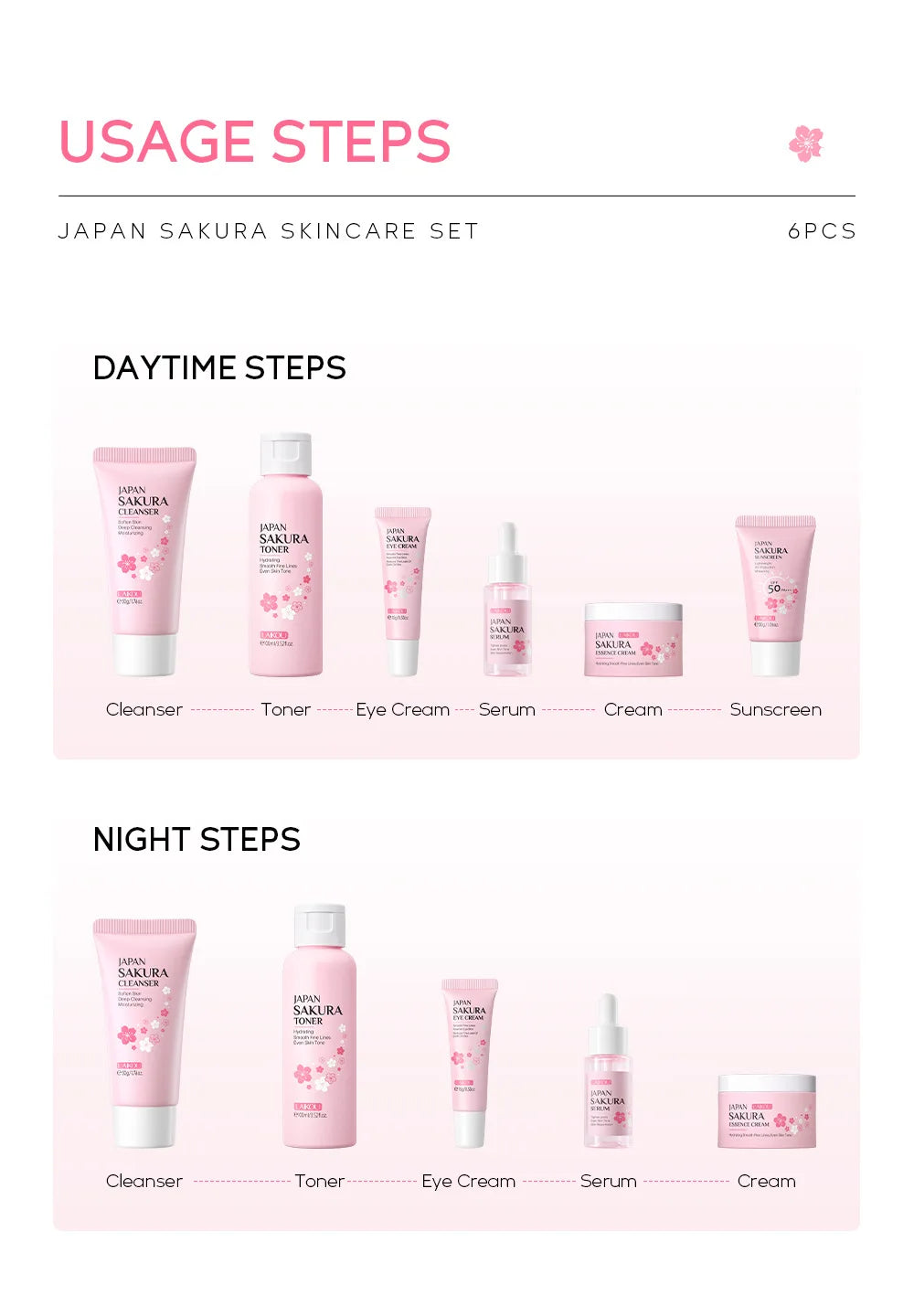 New 6pcs/Set LAIKOU Sakura Skin Care Sets Face Cream Serum Toner Facial Cleanser Sunscreen Eye Cream Face Skin Care Products