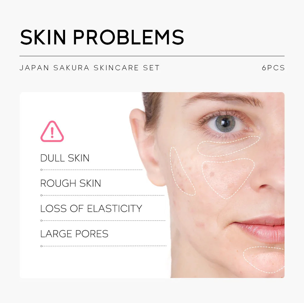 New 6pcs/Set LAIKOU Sakura Skin Care Sets Face Cream Serum Toner Facial Cleanser Sunscreen Eye Cream Face Skin Care Products